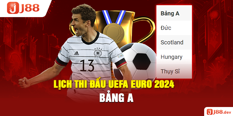 Lịch thi đấu UEFA EURO 2024 bảng A